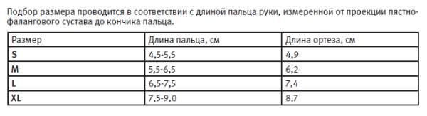 бандаж на лучезапястный сустав